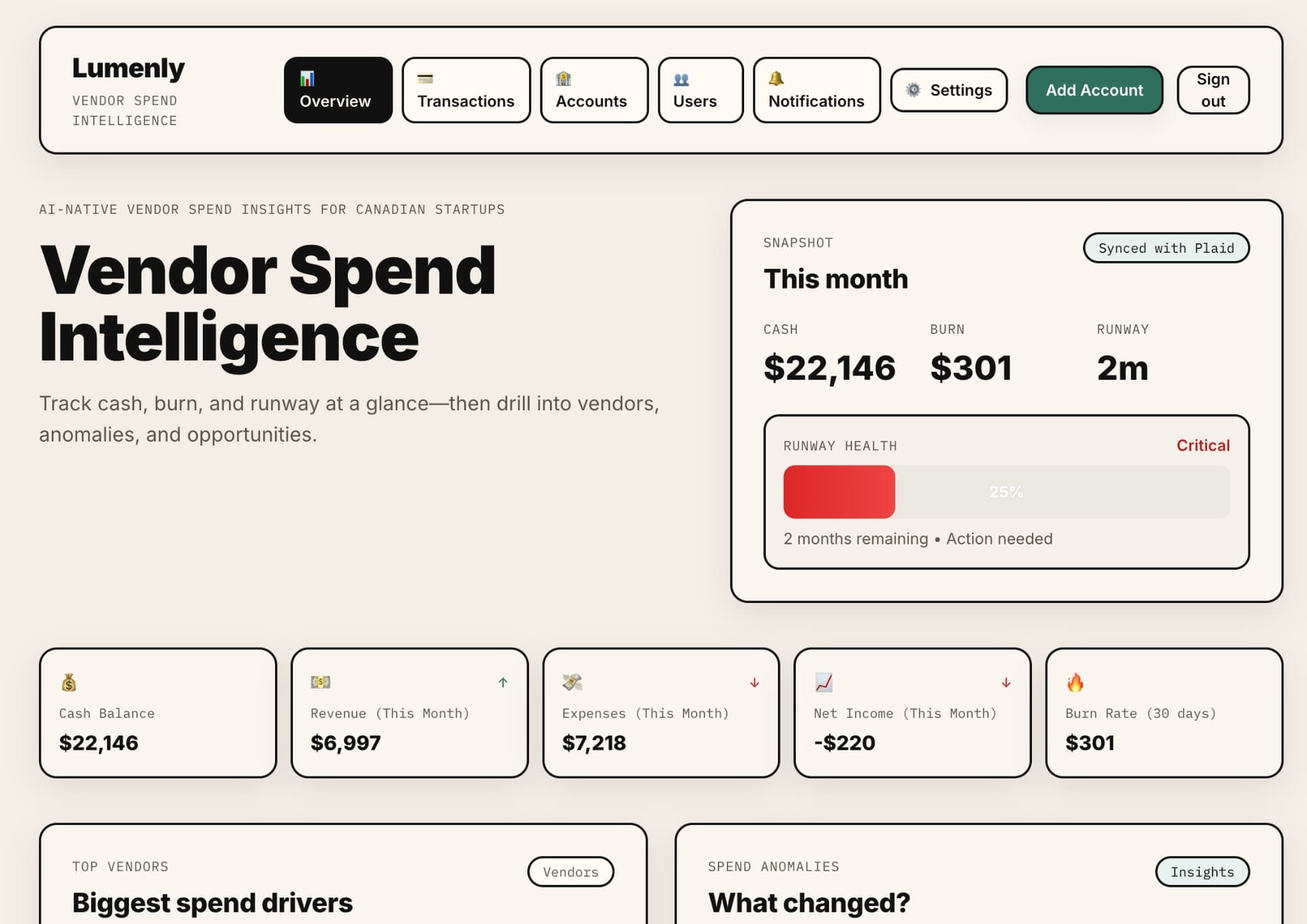 Lumenly AI Dashboard Preview