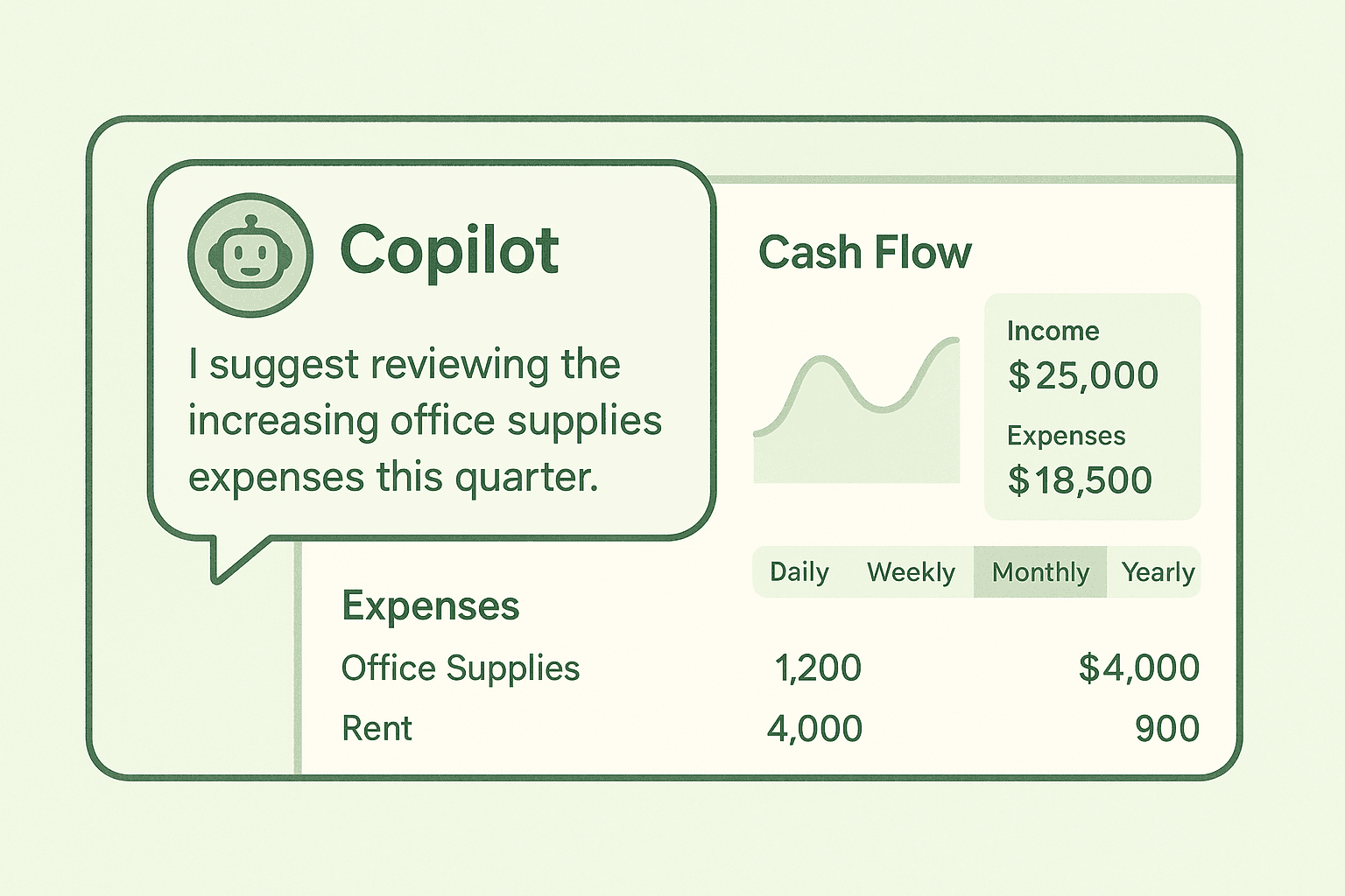 Lumenly AI Dashboard Preview